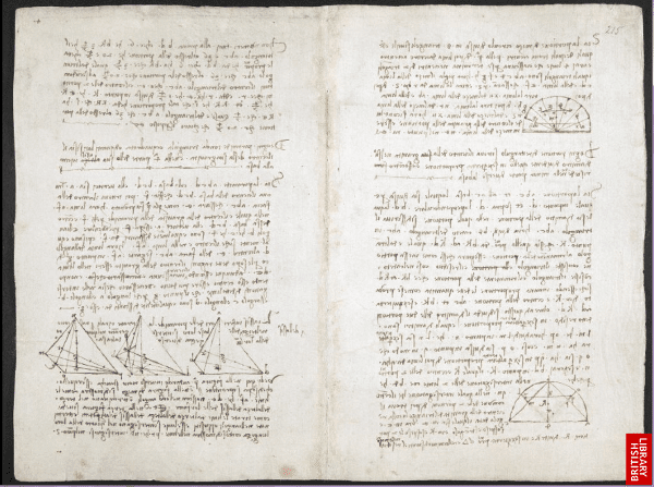 Foto: bl.uk/manuscripts/ screenshot