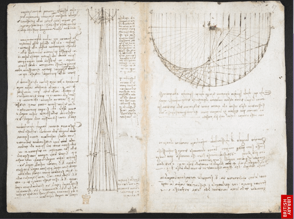  Foto: bl.uk/manuscripts/ screenshot