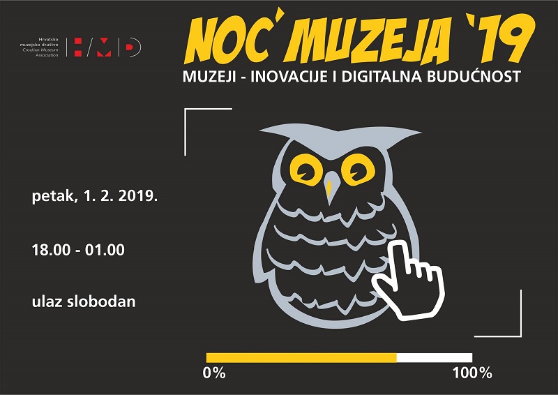 noć muzeja 2019