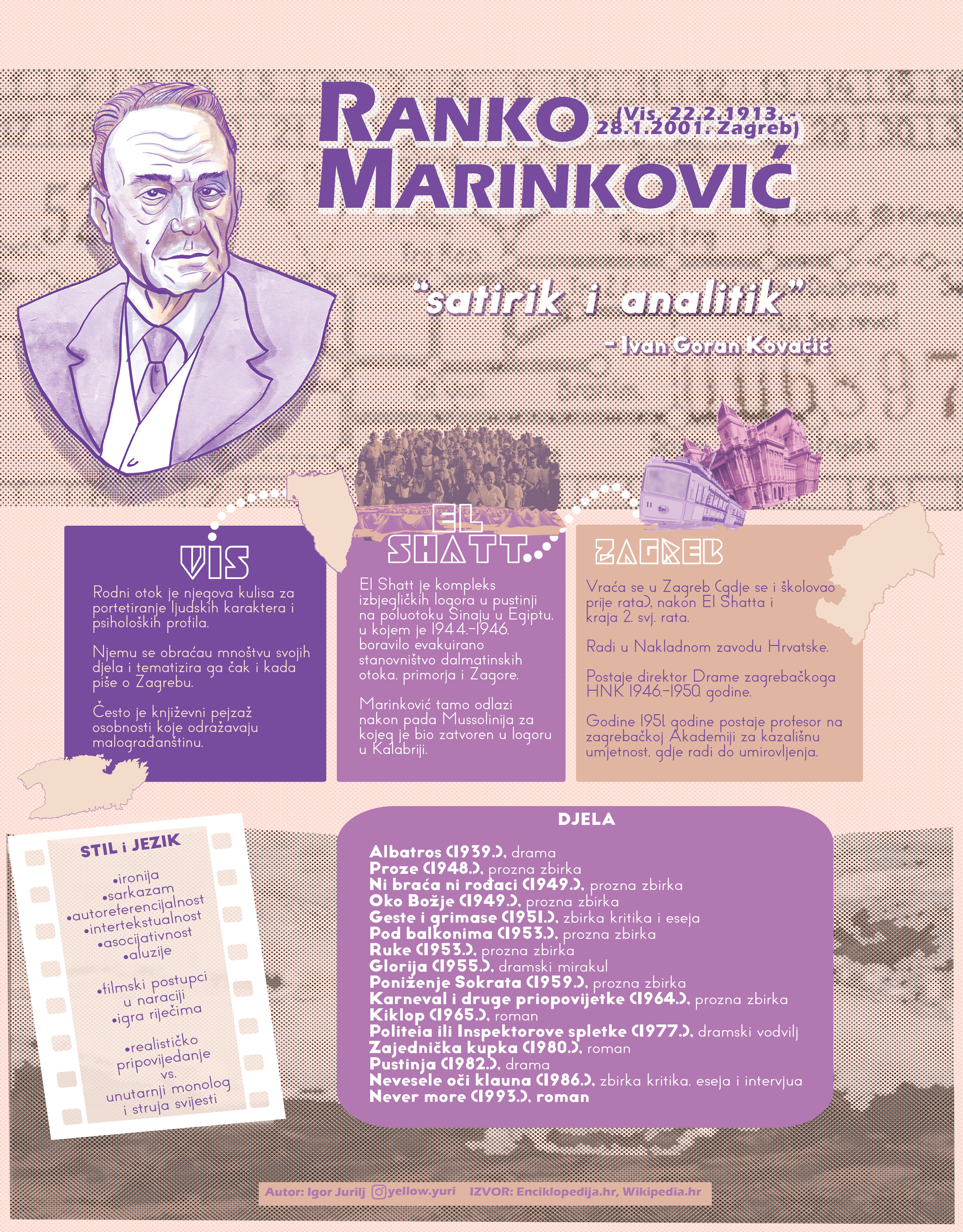 ranko marinkovic